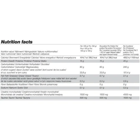 Gain Bolic 6000 - 3500g - Olimp Sport Nutrition