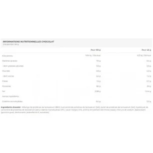 Nitro-Tech - MuscleTech