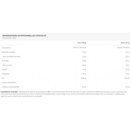 Nitro-Tech - MuscleTech