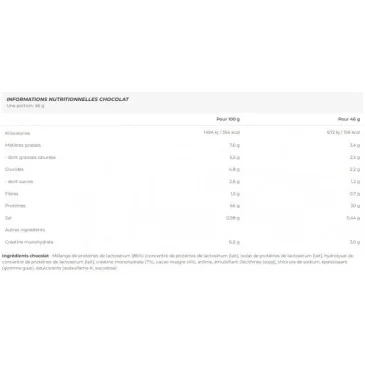 Nitro-Tech 1,8kg  de MuscleTech - Nutriwellness