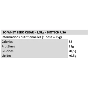 Iso Whey Zero Clear 1000g - BioTech USA