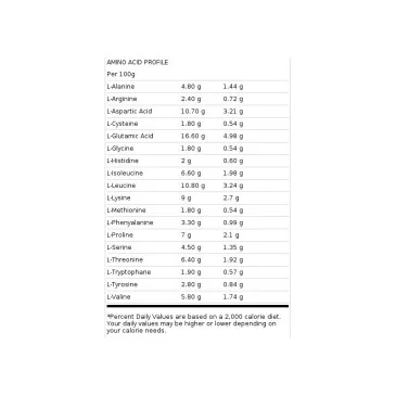 Gold Whey - 500 grams de Weider pas cher - Nutriwellness