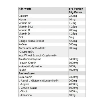 Total Rush 2.0 - 375 grams de Weider pas cher - Nutriwellness