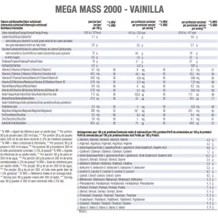 Mega Mass 2000 1,5 kg - Weider