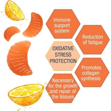 Vitamin C Gummies de Weider pas cher - Nutriwellness