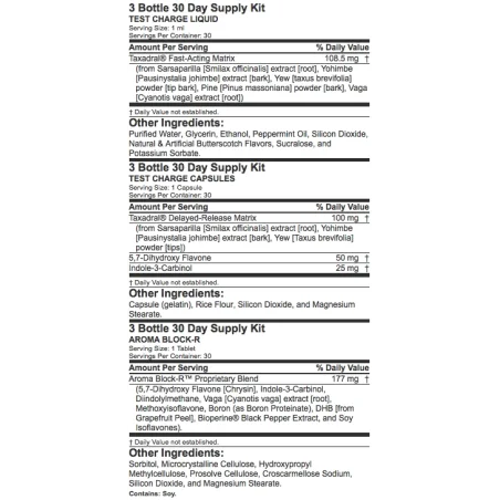 Test Charge Kit - 30 day supply kit - EFX Sports