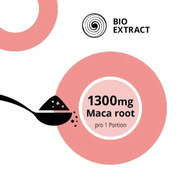 Bio Superfood Beauty de Froofs pas cher - Nutriwellness