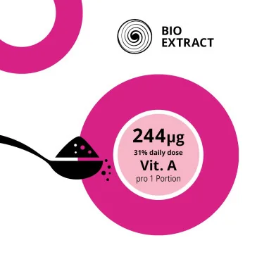 Bio Superfood Calorie Burn de Froofs pas cher - Nutriwellness