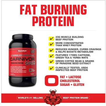 Carnivor Shred - 1977 grams de MuscleMeds pas cher - Nutriwellness