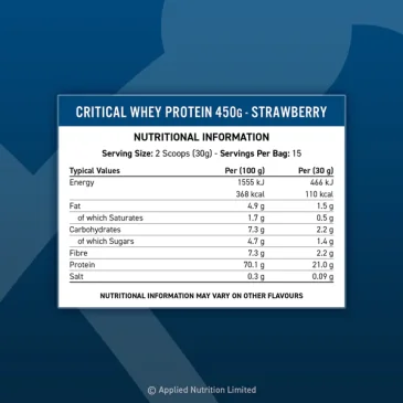 Critical Whey - 450 grams d'Applied Nutrition - Nutriwellness