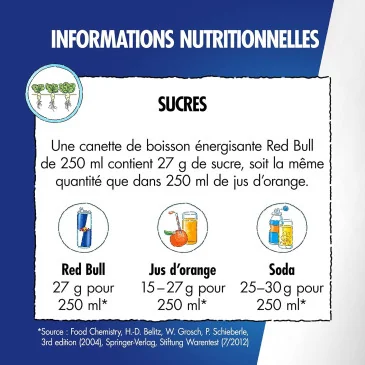 Red Bull Energy Drink Editions de Red Bull pas cher - Nutriwellness