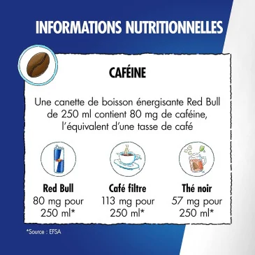 Red Bull Energy Drink Editions de Red Bull pas cher - Nutriwellness
