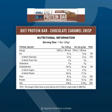 Diet Protein Bar d'Applied Nutrition pas cher - Nutriwellness