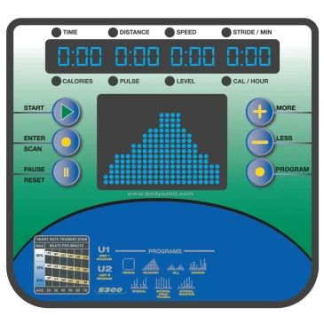 Elliptique Endurance E300 Center Drive pas cher - Nutriwellness