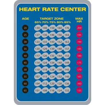 Elliptique Endurance E300 Center Drive pas cher - Nutriwellness