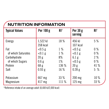 Clear Whey Isolate - 1020 grams de Reflex Nutrition - Nutriwellness