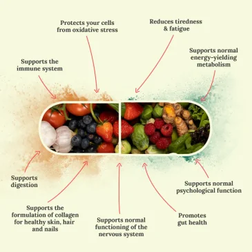 Supergreens & Gut Support - 90 caps de Reflex Nutrition pas cher