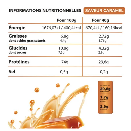 Whey Protéine - Yam Nutrition