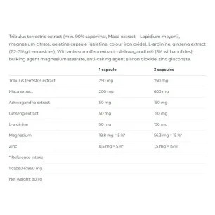 Test Bomb - 90 caps - Nutrend