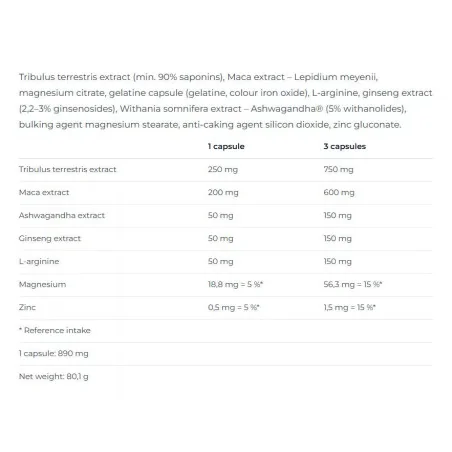 Test Bomb - 90 caps - Nutrend