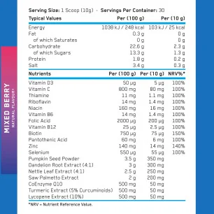 Agewell 40+ Prostate Support - 300 grams - Applied Nutrition