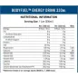 BodyFuel Energy Cans - Applied Nutrition