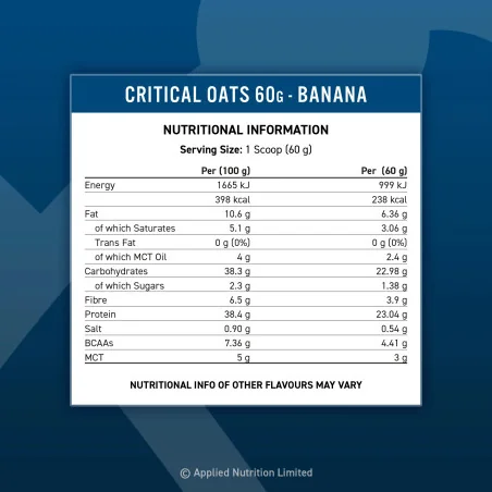 Critical Oats - Applied Nutrition