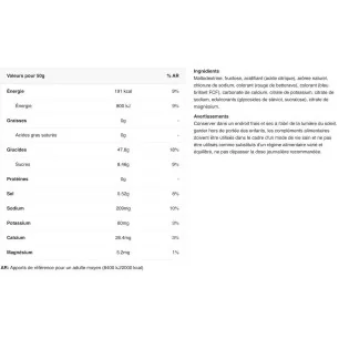 Endurance Energy & Electrolyte Powder Breathe - Applied Nutrition