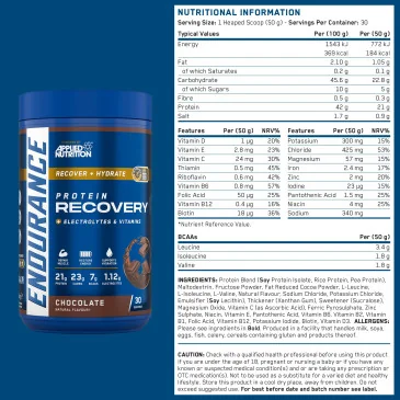 Recovery Carb & Electrolyte Powder d'Applied Nutrition