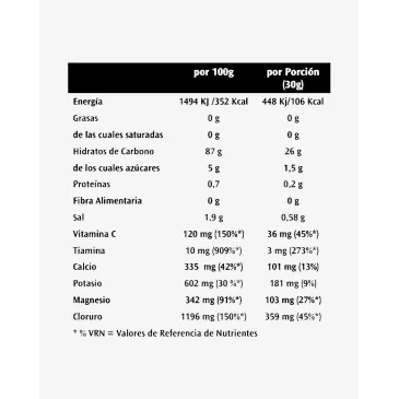 Joe Weider Victory Endurance Iso Carbo, Orange - 900 grams de Weider