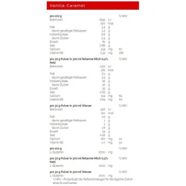 Premium Whey - 2300 grams de Weider pas cher - Nutriwellness