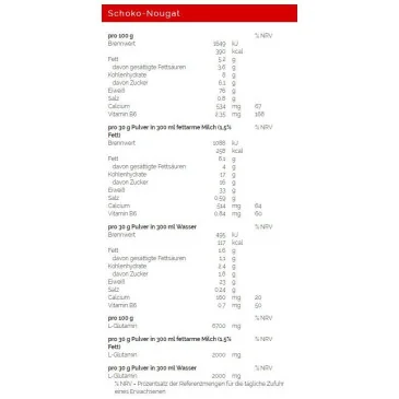 Premium Whey - 2300 grams de Weider pas cher - Nutriwellness