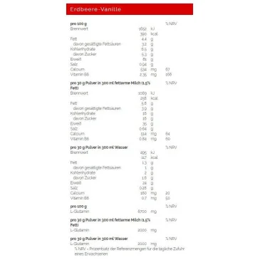 Premium Whey - 2300 grams de Weider pas cher - Nutriwellness